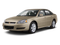 2012 Chevrolet Impala LTZ