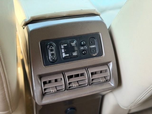 2006 Buick Rendezvous CX